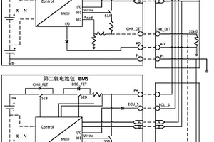 電動滑板車用雙鋰電池供電系統