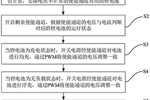 可遠程控制的鋰電池無環流管理方法、裝置及電子設備