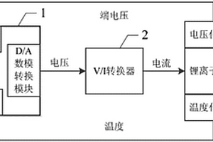 鋰離子電池低溫加熱裝置及其加熱方法