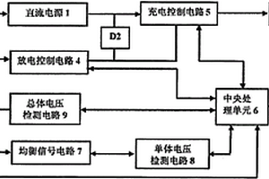 用于鋰電池組的電路結構