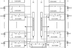 衛星用鋰離子蓄電池組電源分系統的自主管理系統