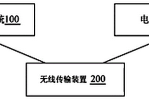 應用于通信基站的鋰電池管理系統