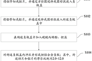 扣式原電池鋰鋁合金負極的制作方法