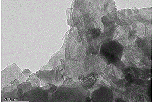 石墨烯氣凝膠負載碳納米管和ZIF-67鋰電池電極材料制備方法
