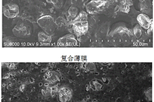 鋰離子固態電解質薄膜及其應用