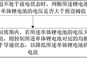 星載鋰電池均衡控制方法和系統