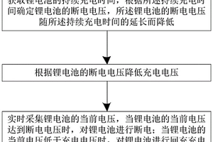 鋰電池的充電控制方法、裝置及系統