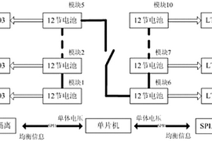 鋰電池單體電壓檢測方法及裝置