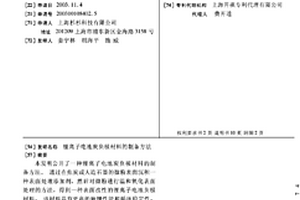 鋰離子電池炭負極材料的制備方法