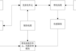 基于传感器组的锂电池充放电综合测试柜