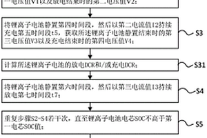 鋰離子電池循環中的DCR測試方法、系統、設備和介質