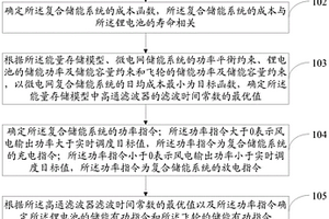基于鋰電池充放電狀態的微電網能量管理方法及系統