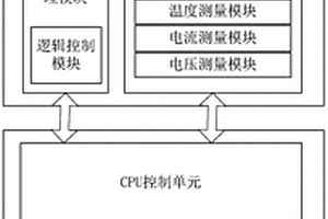 支持在線監測維護的鋰電池組