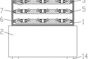 綠色鋰電池壓力化成設備