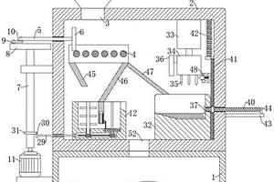 高回收率的鋰電池回收再利用生產裝置及其使用方法