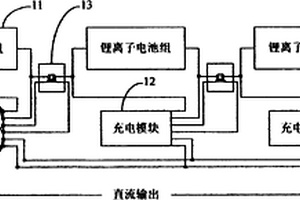 鋰離子動力電池主動式自管理充電裝置