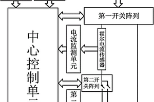 鋰電池組充放電均衡裝置及均衡方法