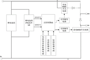 6串鋰電池的隔離保護模塊