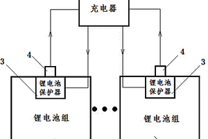 用于軌道交通鋰電池的溫控充電裝置