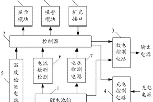 并聯型鋰離子電池組的充放電控制系統