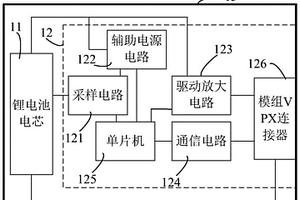 基于VPX架構的鋰電池模組和VPX機箱