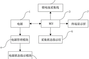 基于單總線信息傳輸的鋰電池組采集終端