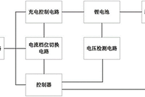 延長鋰電池使用壽命的系統
