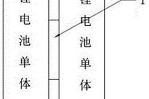 鋰電池熱失控變形探測裝置