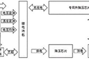 采用TYPE-C接口的鋰電池包