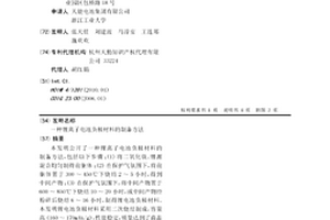 鋰離子電池負極材料的制備方法