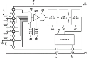 鋰電池組管理芯片、系統及電設備
