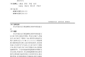 多孔形貌高電壓鎳錳酸鋰正極材料的制備方法