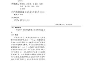 低SO42-含量的錳酸鋰正極材料的制備方法