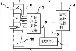 锂离子电池自加热装置及方法