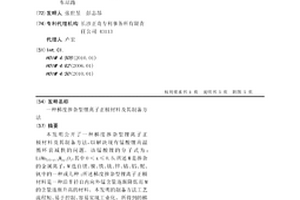 梯度摻雜型鋰離子正極材料及其制備方法