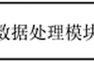 鋰離子電池充電析鋰實時檢測系統