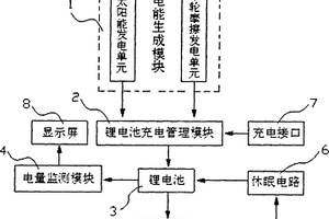 助力車的鋰電池綜合管理系統