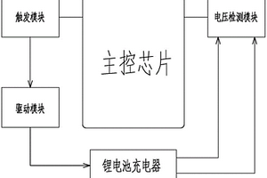鋰電池充電器電壓檢測保護電路