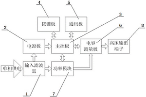 可測容值鋰電池芯短路檢測裝置