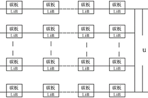 基于燃料電池與鋰電池的能量包