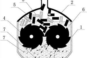 拆解廢棄鋰離子電池的方法