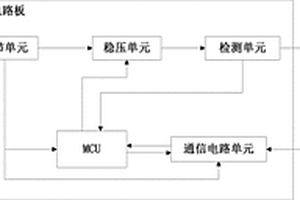 可切換通用型鋰電池充電系統