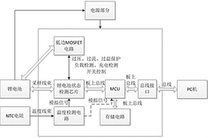 電動工具鋰電池狀態檢測、保護裝置