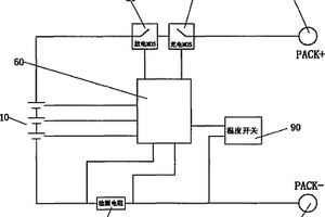 具有溫度保護電路的鋰離子電池