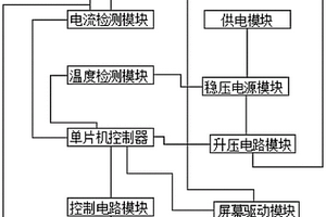 具備調溫控溫恒溫的充電式鋰電池電烙鐵裝置