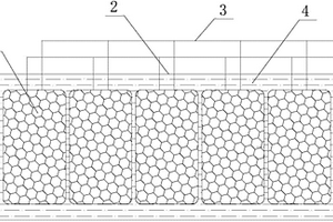 提高鋰離子電池使用安全性的方法