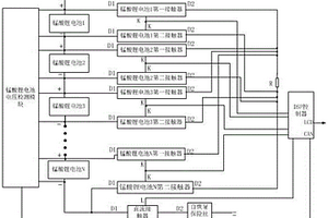 錳酸鋰電池大電流均衡DSP控制系統