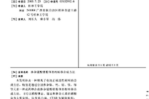 摻雜錳酸鋰粉體的相轉移合成方法