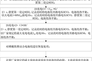 磷酸鐵鋰動力電池組峰值充放電性能的檢測方法