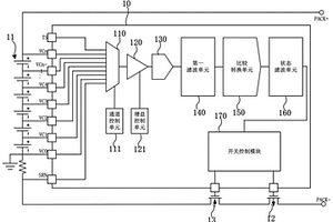 鋰電池組管理芯片、方法、系統及電設備